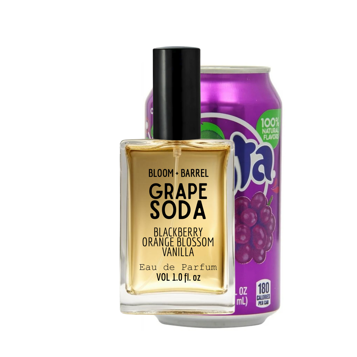 Grape Soda Perfume