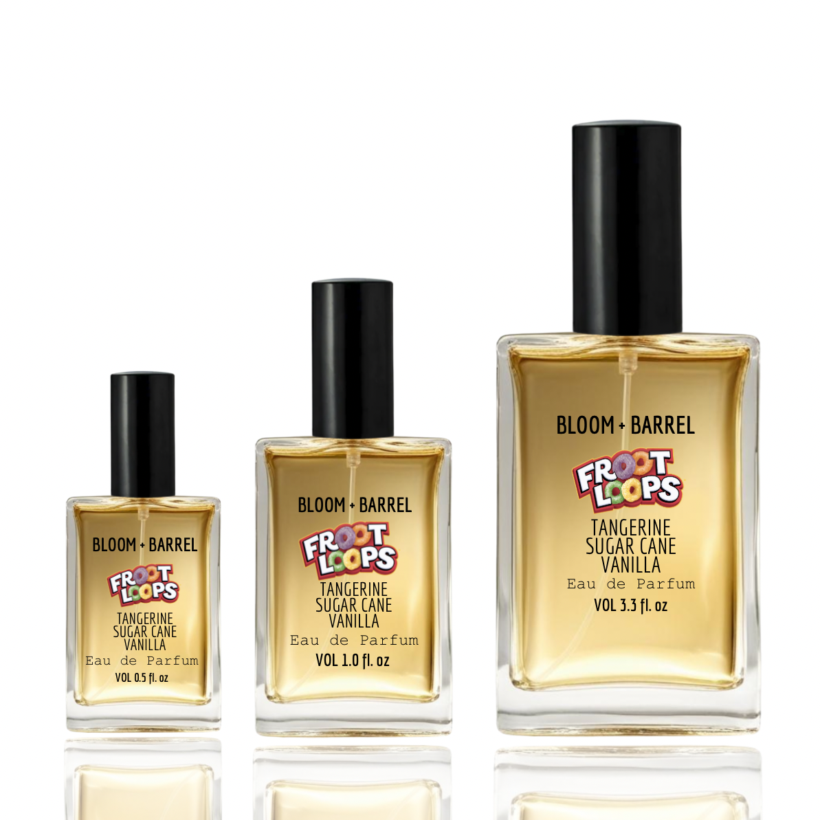 Froot Loops Perfume